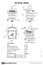 Rotator GR465, 2års garanti - Bild 2