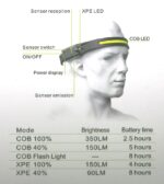 PANNLAMPA LX200 - Bild 8