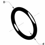 HBS O-ring NBR70 svart D80 d2,62