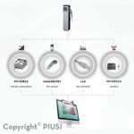 PW MOBILE 4G 2.0